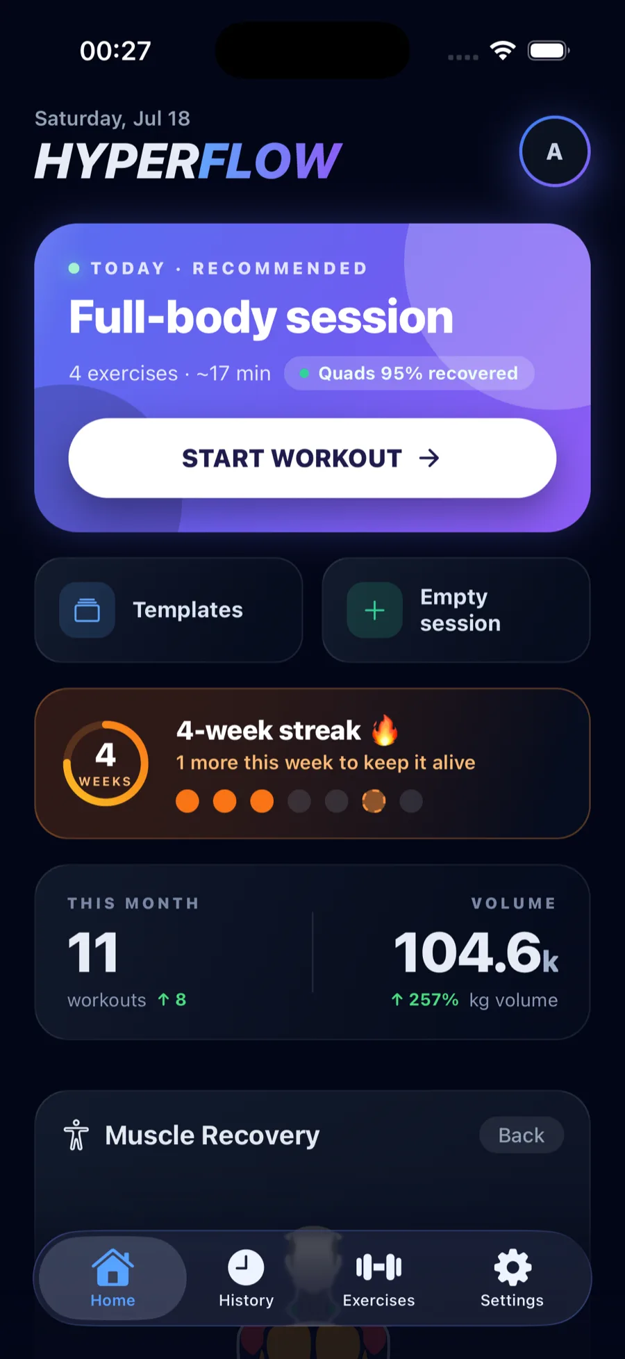 HyperFlow home screen: today's recommended full-body session, 4-week streak and monthly volume